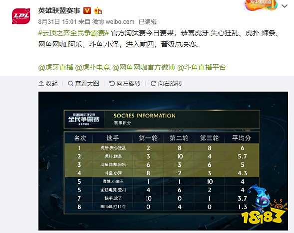 这一跨界合 这一跨界合