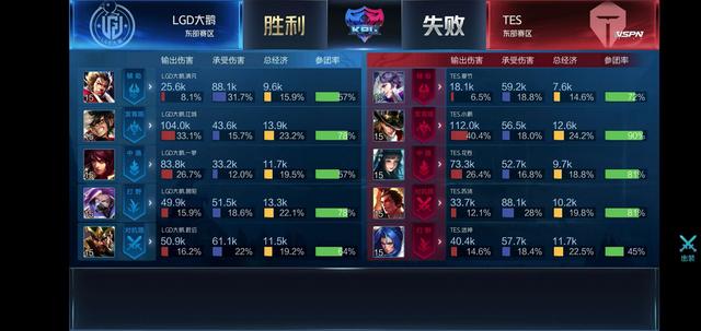 让大家记住 让大家记住