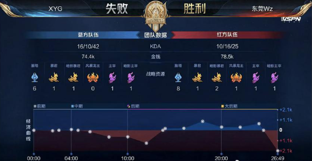 破鲁能男乒 破鲁能男乒