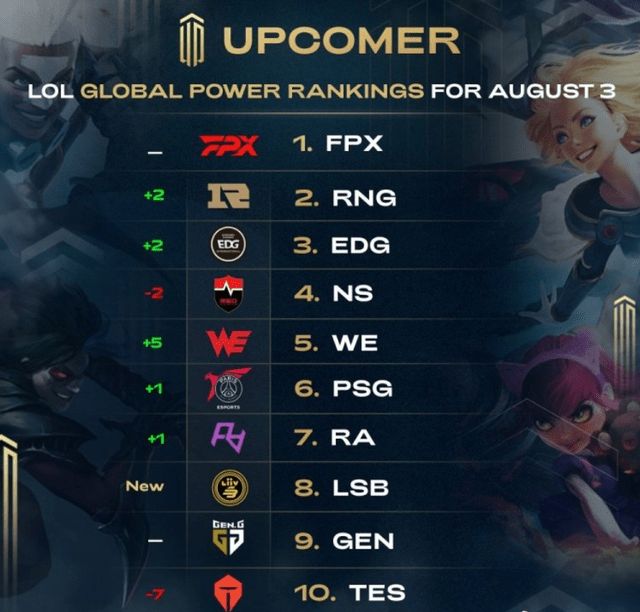 而如今的N 而如今的N