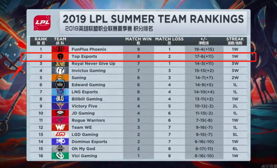 他仅是为避 他仅是为避