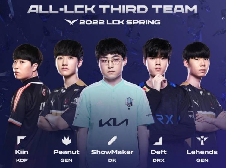 德布劳内 德布劳内