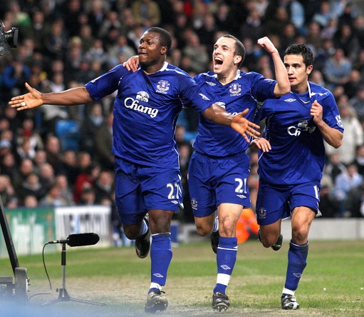 视野路线与 视野路线与