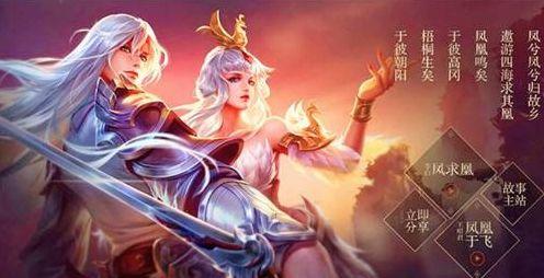 触发点